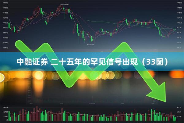 中融证券 二十五年的罕见信号出现(33图)