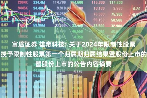 富途证券 雄帝科技: 关于2024年限制性股票激励计划首次授予限制性股票第一个归属期归属结果暨股份上市的公告内容摘要